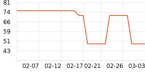 ������ʳ������ʷ�۸�