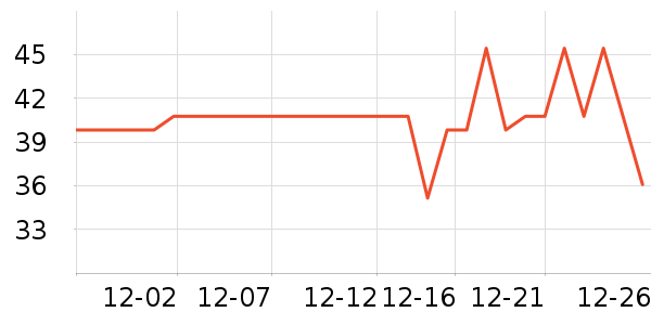 ��ʿ����԰�ȼ���������ͯ������ʷ�۸�