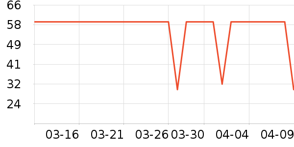 ��Ȼ����Ĥ������ʷ�۸�