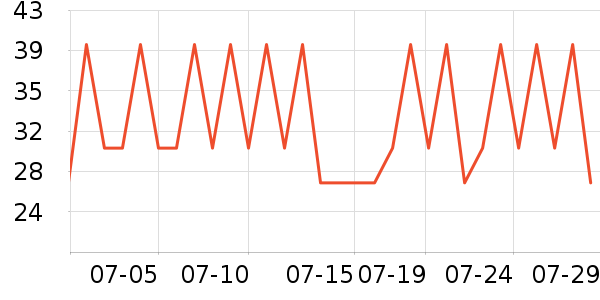 Ŧ��������Ӫ��������ʷ�۸�