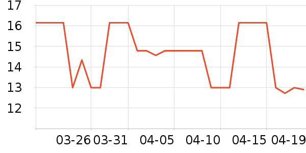 ����������ʳ��ʷ�۸�