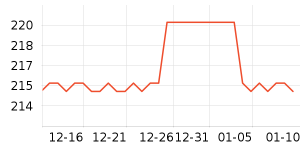 ��������/��/����ʷ�۸�