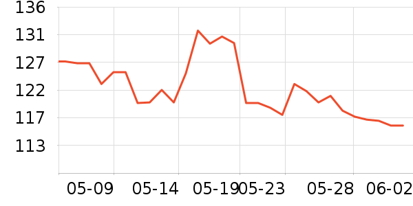 �����ճ�ֵƽ̨����/�ӿ��ʷ�۸�