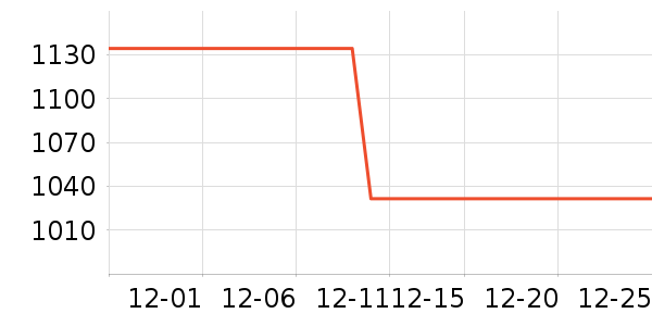 GOBIȹ����ʷ�۸�