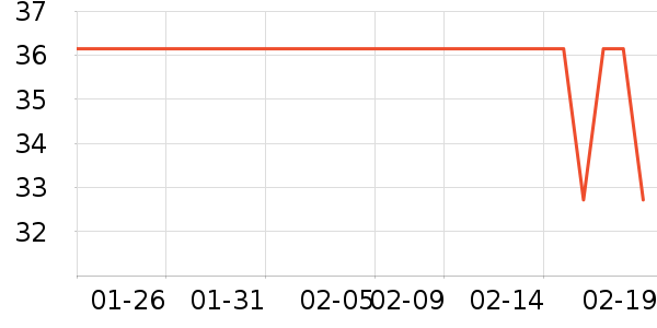 ����˹��ͯT����ʷ�۸�