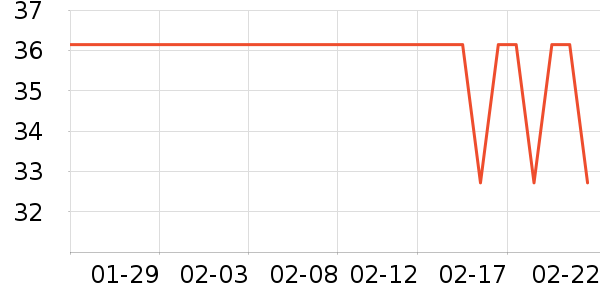 ����˹��ͯT����ʷ�۸�