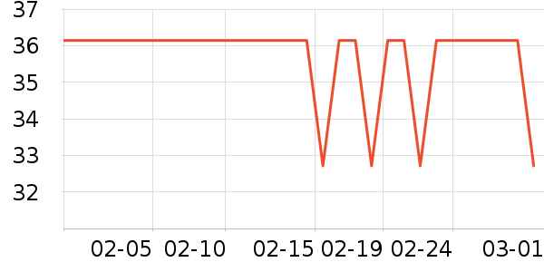 ����˹��ͯT����ʷ�۸�