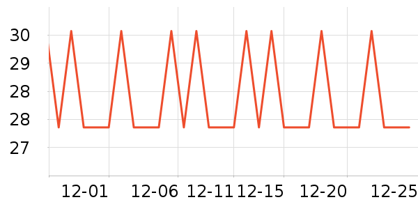 ��ʱ�ɿ�����ʷ�۸�