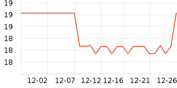 ղ�Ǹ��/������ʷ�۸�