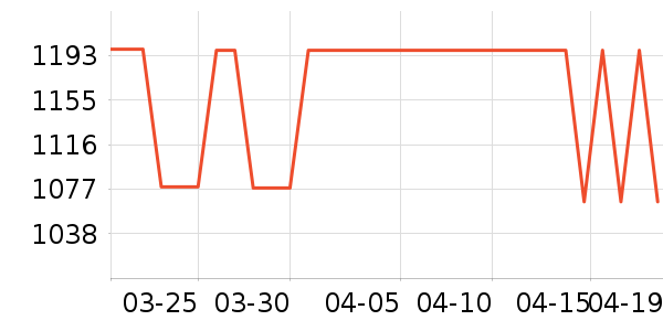 �����˶�Ь��ʷ�۸�