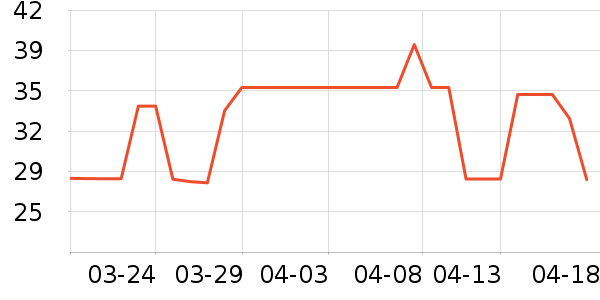 ��Ĥ������ʷ�۸�