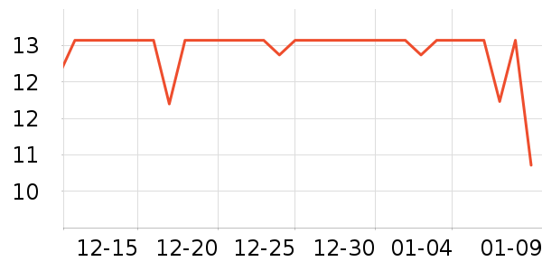 ������������ʷ�۸�