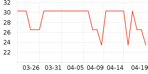 ��ʿ���а���ʷ�۸�