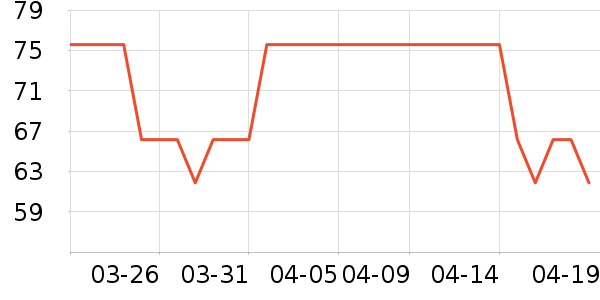 ������������ʷ�۸�