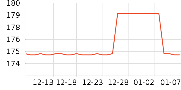 ����������װ��ʷ�۸�