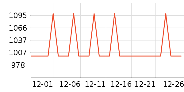 ������������ʷ�۸�