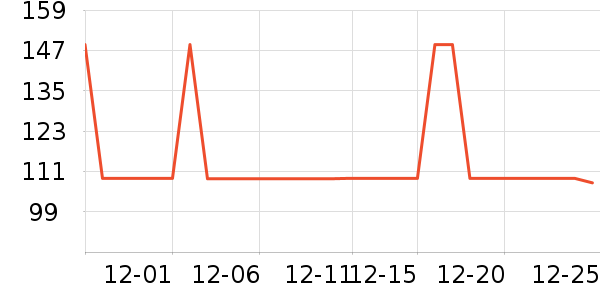 361���˶�Ь��ʷ�۸�