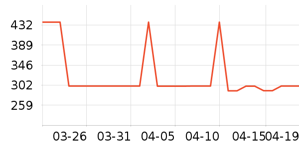 �����Ӥ���̷���ʷ�۸�