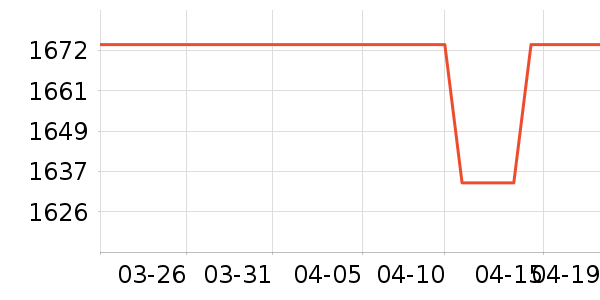 �����Ӥ���̷���ʷ�۸�