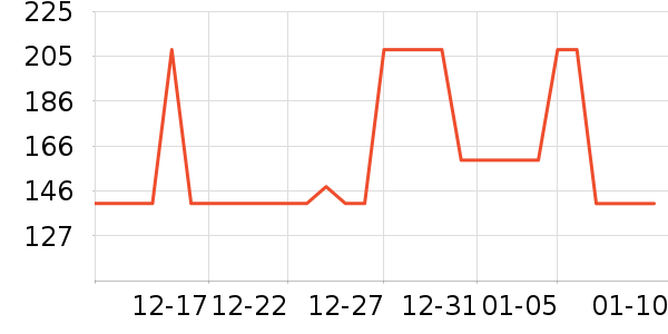 ��ħʦˮ��/ˮ����ʷ�۸�