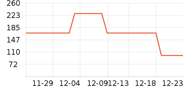 Ŧ��������������ʷ�۸�