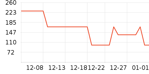 Ŧ��������������ʷ�۸�