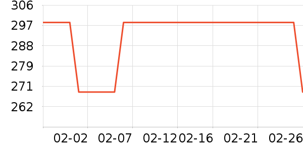 �ķ��ı���ʷ�۸�