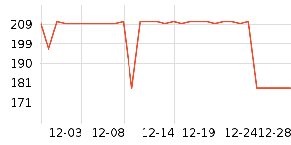 �����˶�Ь��ʷ�۸�