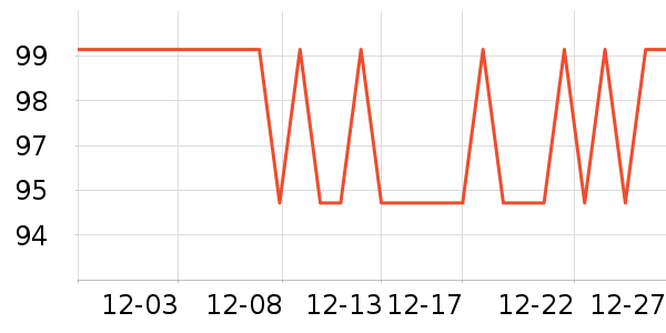 �����¹�����ʷ�۸�