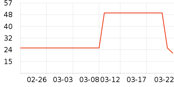 �Ҥ�����決�þ���ʷ�۸�