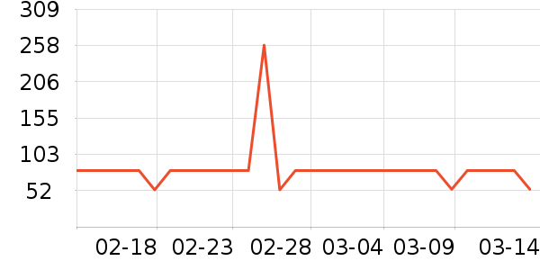 ͬ���ñ���������ʷ�۸�