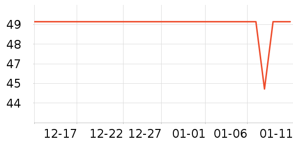 ������ơ����ʷ�۸�