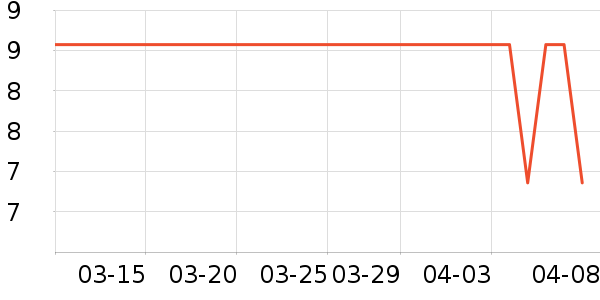 �����ͥ�����þ���ʷ�۸�