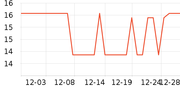 ׿��ƻ���Ʒ��ʷ�۸�