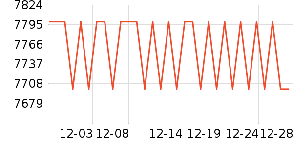 Ľ˼����ʷ�۸�