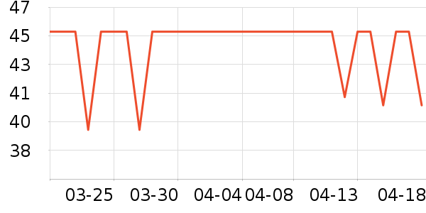 ��͢������ҽ������ʷ�۸�