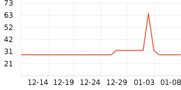 �����lˮ��������ʷ�۸�