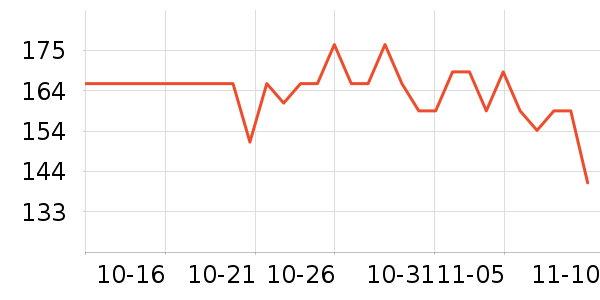 �ö���ʳ������ʷ�۸�