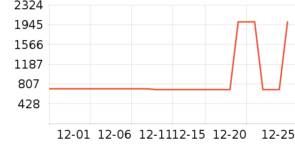 ��̫̫ϴɹ��Ʒ��ʷ�۸�