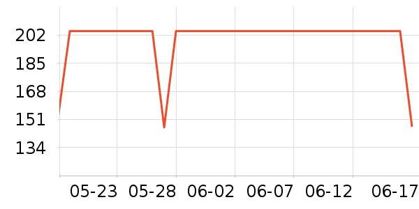 СƤ�׷�/�׺�/������ʷ�۸�