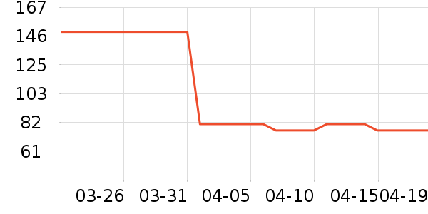 жױ��ʷ�۸�