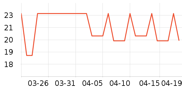 ��ά�Ǳ���ϴ��Һ/����ʷ�۸�