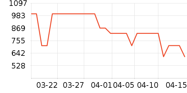 �ܴ���������ʯ/��ʯ��ʷ�۸�