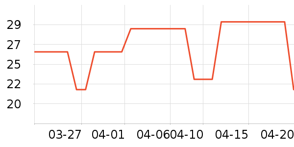 �¾���С˵��ʷ�۸�