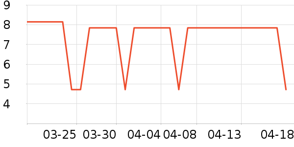 ������๤����ʷ�۸�