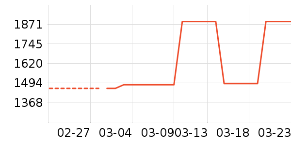 ޢ��˫�����ʷ�۸�