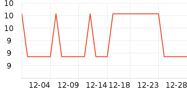 ڹ����������ʷ�۸�