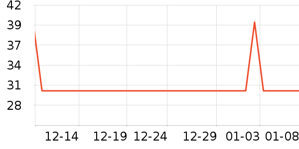 ��ʵһ��è��ʳ��ʷ�۸�