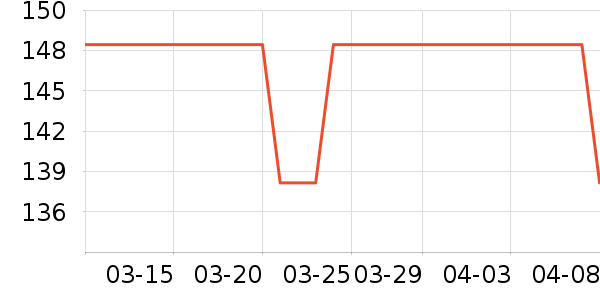 ��ʳ����ţ����ʷ�۸�