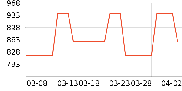 ���ܾ�ˮ�豸��ʷ�۸�